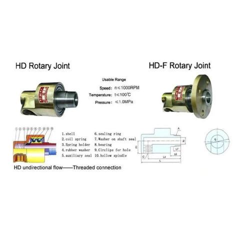 DN40 Two Way Rotating Joint For Water Air And Oil two rotary union views with left thread and flange details