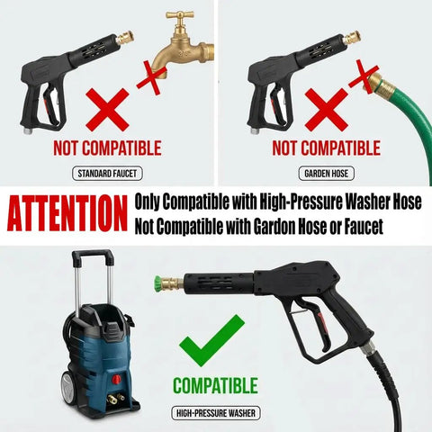 Swivel Pressure Washer Gun 5000 PSI Short Wand With Three Eighth Plug M22 Adapters 14mm 15mm And One Quarter Quick Connect compatibility guide image showing connections to hoses and washer.