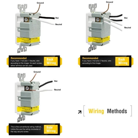 20 Amp GFCI Outlet 125 Volt Tamper Resistant Weather Resistant Receptacle With LED Indicator Lights showing wiring methods.
