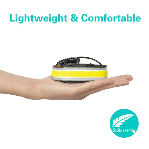 Rechargeable Headlamp Flashlight With Wide Beam For Outdoor Use, Lightweight 3.8 Oz LED Headlight shown on a hand