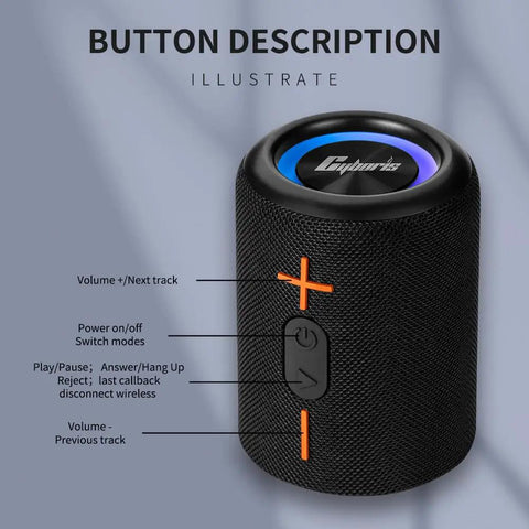 Front view of Two In One Portable Splittable Bluetooth Speaker Waterproof Bluetooth 5.3 with button functions highlighted.