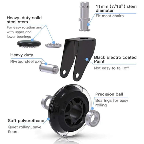 Heavy Duty 3 Inch Swivel Caster Wheels With Soft Rubber Tread Quiet Rolling Twin Design For Office Chairs showing parts, steel stem and polyurethane wheel.