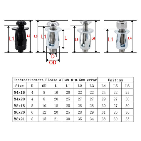 Petal Rivet Nuts Set M4 M5 M6 Zinc Plated Carbon Steel Nutserts For License Plate Fixing And Metal Panel Mounts diagram