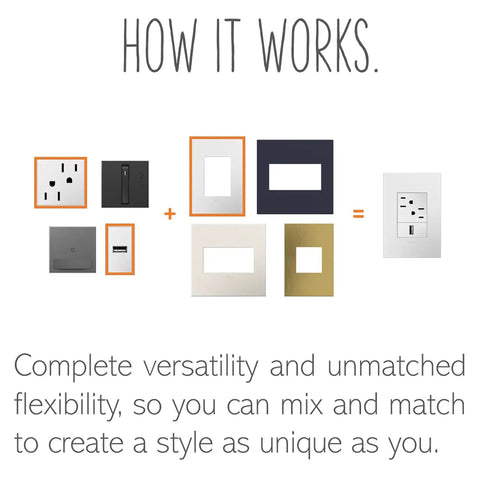 Various wall plate configurations with White In Wall Touch Switch With iPhone Style Tap Control for custom setups.