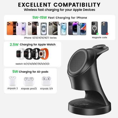 3-In-1 Wireless Charging Station For iPhone 17 16 15 14 13 12 Pro Max Plus Mini, AirPods 2 3 4 Pro, And Watch Ultra 11 10 9 8 7 SE MagSafe Charger Dock on black stand