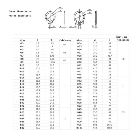 Heavy Duty External Retaining Ring Circlips Set For Shafts Drop Right In Tough As Nails C Type Locking Clips M9 Size 50 Pack dimension chart