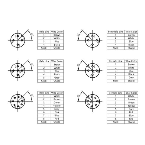 Wire color pin configuration for Elbow M12 A Coded 4 Pin Female Connector Shielded Cable to Bare Wire Leads for Sensor Actuator and Industrial Automation