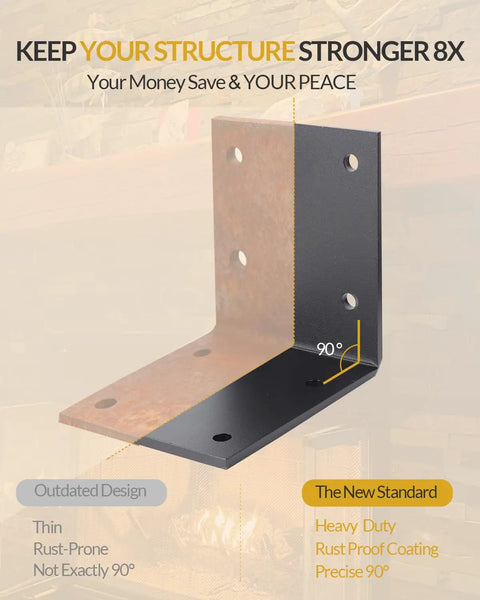 4 Pack Beast Mode Steel L Brackets 6x5 Inch Super Thick Corner Supports For Heavy Pergola And Stone Mantels 300 Lbs Load with rust-resistant coating.