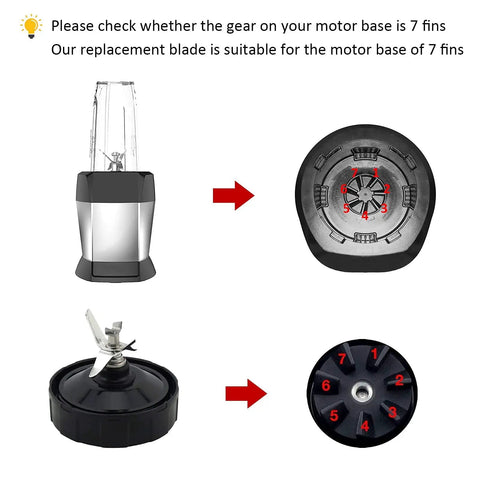 7 Fins Blender Blade Replacement Kit Pro Grade With Silicone Gasket Ring for Auto iQ, showing compatibility check and blade details.