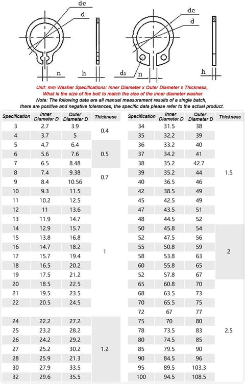 Precision Machined Heavy Duty Stainless Steel External Circlips 30 Pack C Clip Snap Rings dimensions and specifications chart
