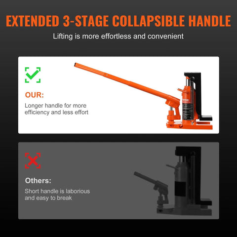 Extended 3-stage collapsible handle on Heavy Duty Hydraulic Toe Jack Shop Essential Beast Mode Lifter With Thirty Ton Max Capacity.