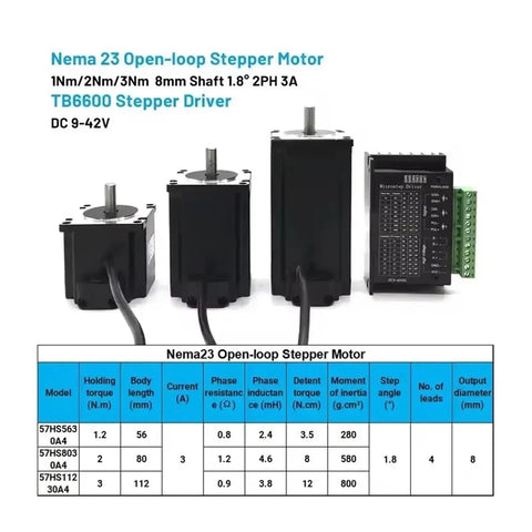 Nema23 Open-loop Stepper Motor display with specifications, showcasing different models and TB6600 driver unit.