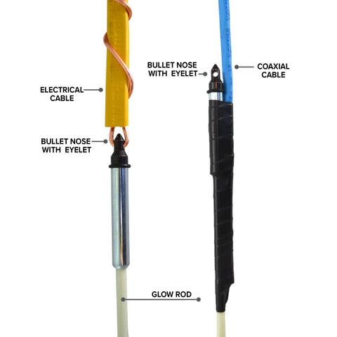 Glow Fish Rod Wiring Kit Includes 18 Feet Non Conductive Fiberglass Rods With Bullet Nose, Hook And Plastic Tube For Running Wire Through Ceilings Attics Floors And Crawl Spaces, Easy Turns And Great Low Light Visibility; rod connectors shown
