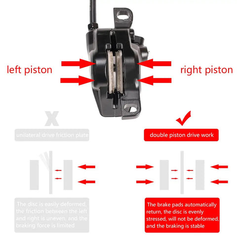 Beefed Up MTB Hydraulic Disc Brake Set with Dual Piston Calipers showing left and right piston function