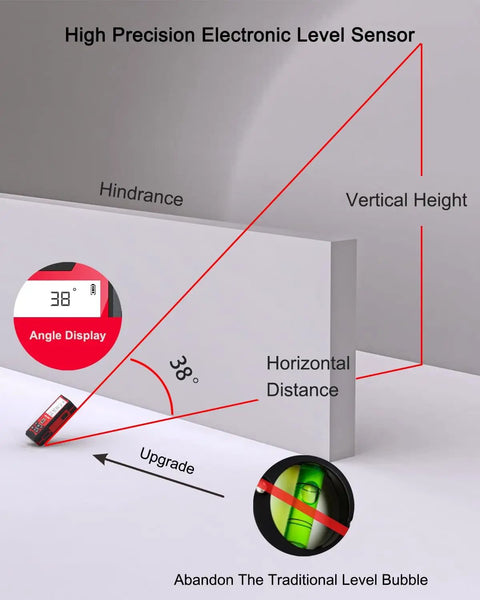 150M Laser Distance Meter With 492 Ft Range, 1/25 Inch Accuracy, IP54 Rating, Long Battery Life With About 8000 Measurements Per Battery Change, Multi Mode Distance, Area And Volume, Perfect For Architects Builders And DIY Pros. Laser level sensor angle display