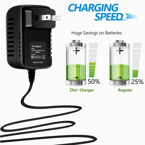 Real Deal Ac Adapter Dc Power Supply Charger Compatible With Skil 7 2 Volt Cordless Drill Driver Battery Pack rapid charge black design