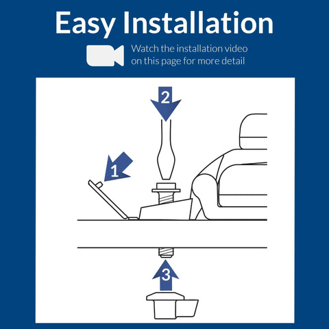Diagram showing easy top hinges install for Eljer Emblem Round Toilet Seat White Plastic Durable Comfort Fit For Eljer Emblem Toilets.