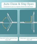 Diagram showing auto close and stay open feature of Extra Tall Baby Gate 38 Inch High For Stairs And Doorways Extra Wide 57 To 59 Inch.