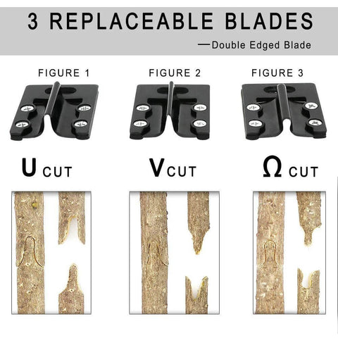 Garden grafting tool kit with 3 replaceable double-edged blades for U-cut, V-cut, and Omega-cut grafts