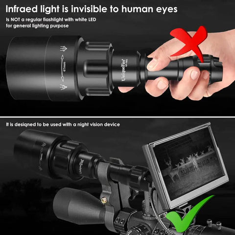 Beefed Up 940nm IR Night Vision Illuminator Flashlight with zoomable beam and scope mount, showing dual control usage