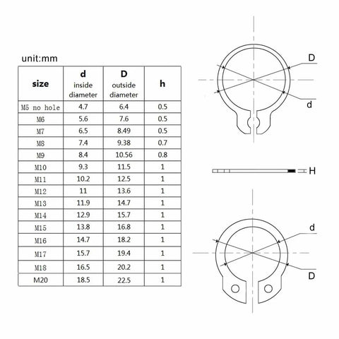 External Circlip Kit Set For Shafts 5 To 20 Mm C Type Retaining Rings dimensions table and diagram