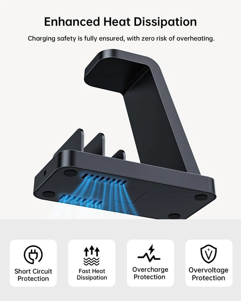 Enhanced heat dissipation feature on 5-In-1 Do-It-All Galaxy Wireless Charging Station With Dual USB C And USB A Ports
