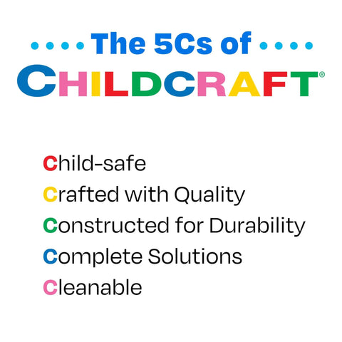 The 5Cs of Childcraft including child-safe, quality, durability, solutions, and cleanable features on a white background.