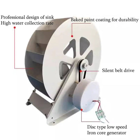 Mini 50W Low-Speed Water Turbine Generator For Off-Grid Power, side view showing silent belt drive and baked paint coating.