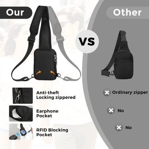 Sling Crossbody Bag With Zipper Lock And RFID Blocking Water Resistant Material Dual Anti Theft Design versus ordinary bag