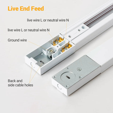 Live end feed wiring for Five Color Adjustable Eight Light LED Track Lighting Kit With Six Point Six Foot H Type Rail Dimmable