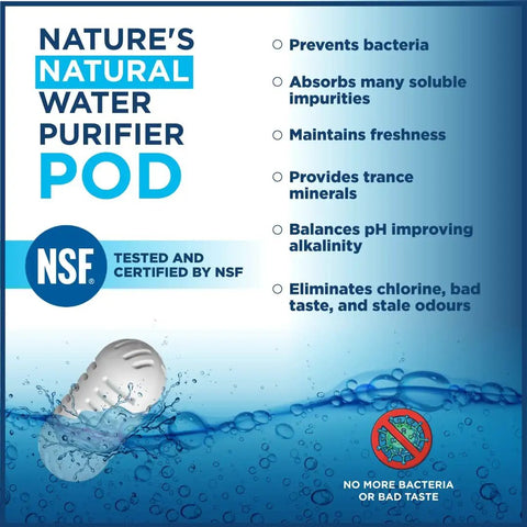 Portable Water Filter Pod for Travel and Camping, 250 Gallon Capacity, Alkaline Water Purifier, NSF certified benefits text