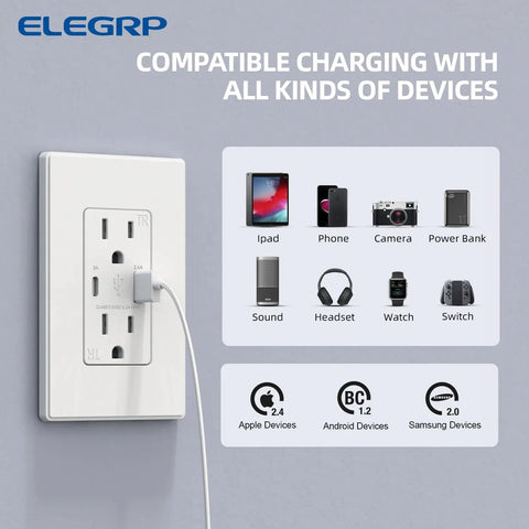 15 Amp USB Wall Outlet With Dual USB Ports Type A And Type C, 21W Fast Charging Receptacle installed, compatible with devices