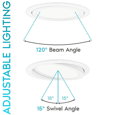 Diagram showing beam and swivel angle of 6 Inch Gimbal LED Recessed Downlights For Easy Install, 5 Color Temperature Options, 15W.