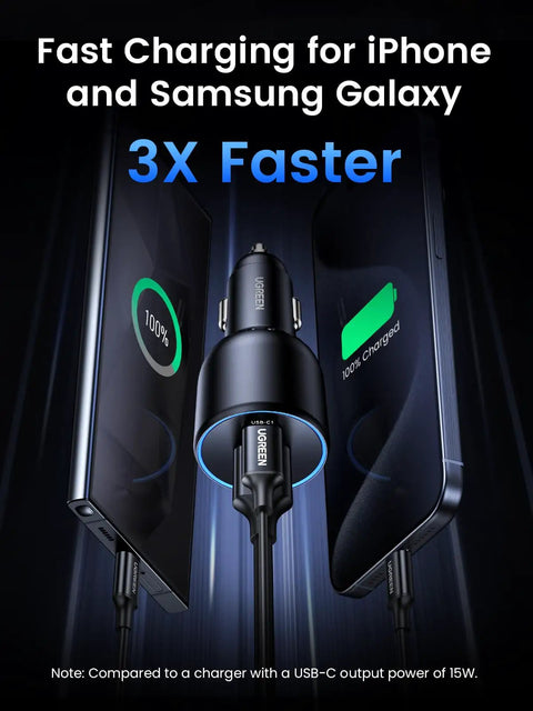 130W USB C Car Charger For iPhone And Galaxy, dual USB-C ports charging two smartphones simultaneously with fast charging speed.