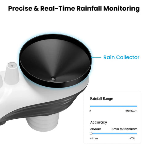 All In One Wireless Home Weather Station With Rain Gauge Indoor Outdoor Temperature Humidity Forecast Barometric Pressure Moon Phase And Alarm Clock For Bedroom No WiFi Must Have showing close-up of rain collector and rainfall range