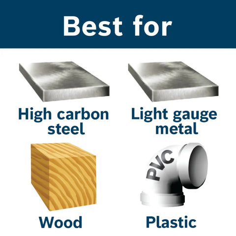 High carbon steel, light gauge metal, wood, and plastic suitable for Titanium Coated Step Drill Bit With Self Starting Point And Double Flute For Clean Holes In Thin Sheet Metal Up To One Eighth Inch Heat Reducing Longer Life Make It Your Go To Tool For Metal Work