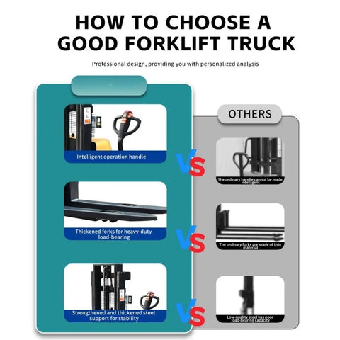 Comparison infographic showing Heavy Duty Electric Pallet Stacker Battery Powered Hydraulic Lift Truck features versus others.