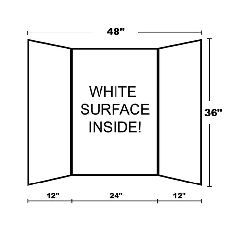 36 Inch By 48 Inch White Tri Fold Corrugated Presentation Board Case Of 24 For School Projects And Classroom Displays diagram with dimensions.