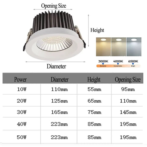12 Pack IP65 Waterproof LED Downlights With Slick Recessed Baffle Trim Sweet Eyeball Adjustability showing dimensions and color temperatures.