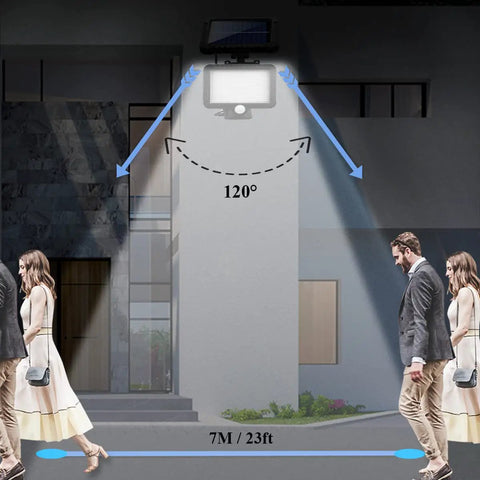 Outdoor Solar Motion Lights With 56 LED, IP65 Waterproof, 120 Degree Lighting Angle, showing illumination on wall at night