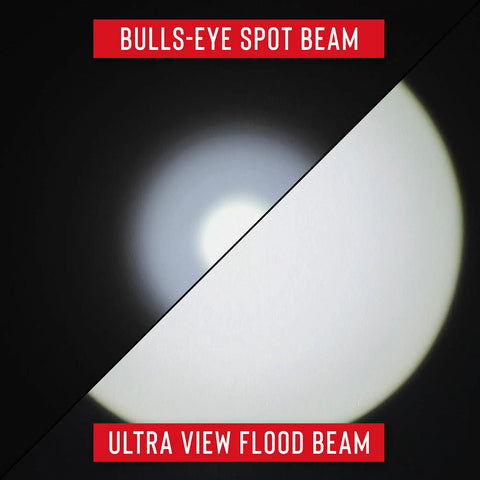 Bulls-eye spot beam and ultra view flood beam from XP18R 3650 Lumen USB C Rechargeable Dual Power LED Flashlight
