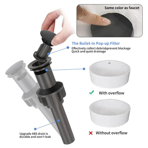 Diagram of the pop-up drain mechanism for Matte Black Waterfall Bathroom Faucet For 8 Inch Widespread Sink Three Hole Two Handle Vanity Faucet With Pop Up Drain No Splash Quiet Operation And Durable Finish For Modern Home Bathrooms