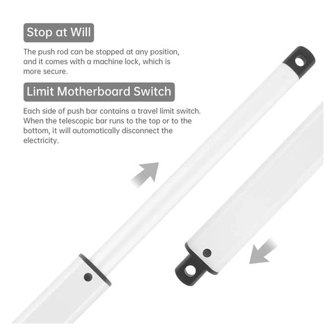 Beefy 24V DC Linear Actuator With 10 To 200 Mm Stroke, 96 N Force, 9.5 Millimeters Per Second Speed, Reciprocating Motion, Aluminum Housing With IP54 IP65, Heavy Duty Industrial Grade, Front And Rear Mounting Brackets Included, white actuator with limit switch and mounting eyelets