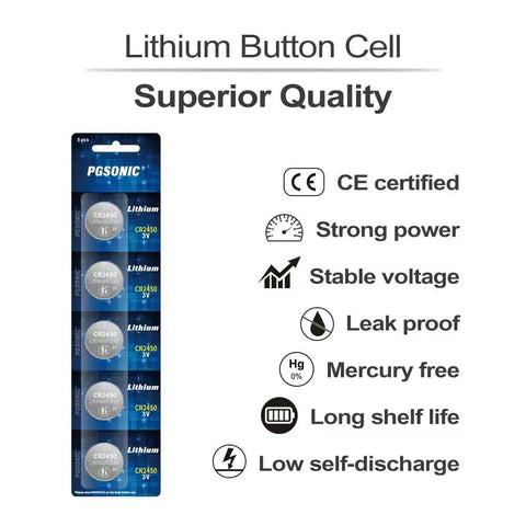 Image of Hella Reliable 20 Pack CR2450 3V Lithium Coin Batteries Long Lasting High Capacity Stable Voltage Leak Proof Design.