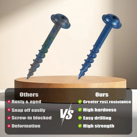 Comparison of Pocket Hole Screws 2-1/2 Inch, 80 Pcs, No 8 Blue Coated Wood Screws with rust resistance feature.