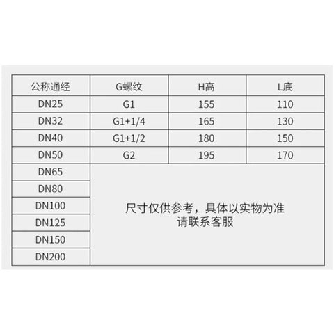 Gas Emergency Shutoff Normally Closed Solenoid Valve With Linkage Industrial Grade Threaded Ports Suitable For DN25 DN32 DN40 DN50 0.1 MPa Rating Commercial Applications size chart