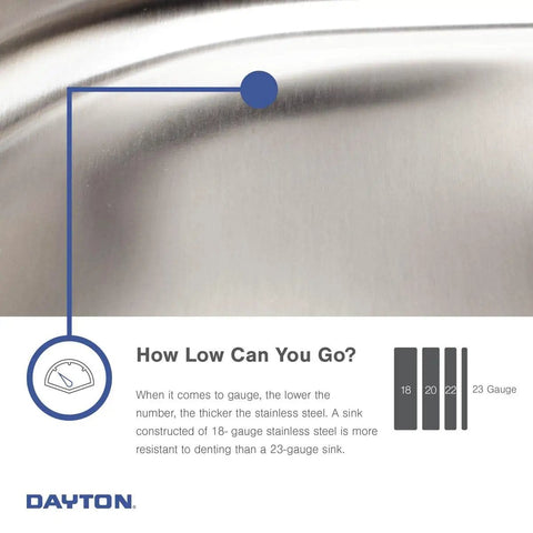 Close-up of stainless steel surface showing finish and gauge information for Double Bowl Top Mount Stainless Steel Kitchen Sink.