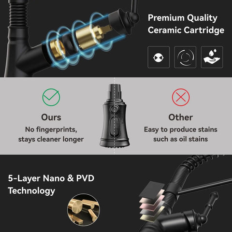 Matte Black Kitchen Faucet With Pull Down Sprayer One Handle Pull Out Design Single Level Sink Tap Easy Install Modern Durable Finish ceramic cartridge and PVD technology