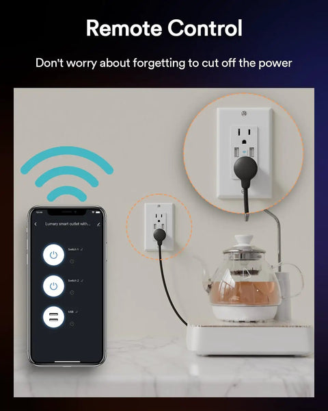 Smart WiFi Outlet With Dual USB Ports And Two Plugs, 15 Amp Tamper Resistant Wall Outlet with phone app control, 4 Pack