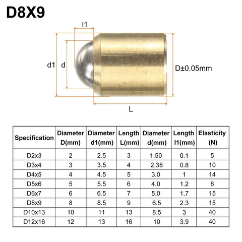 Top Grade Brass Ball Plungers For Cabinets And Doors Built Rock Solid With Slick Action Rust Proof Positioning Pins For Furniture Hardware And DIY Shop Fixes No Sweat Installation Included dimensions shown with measurements.
